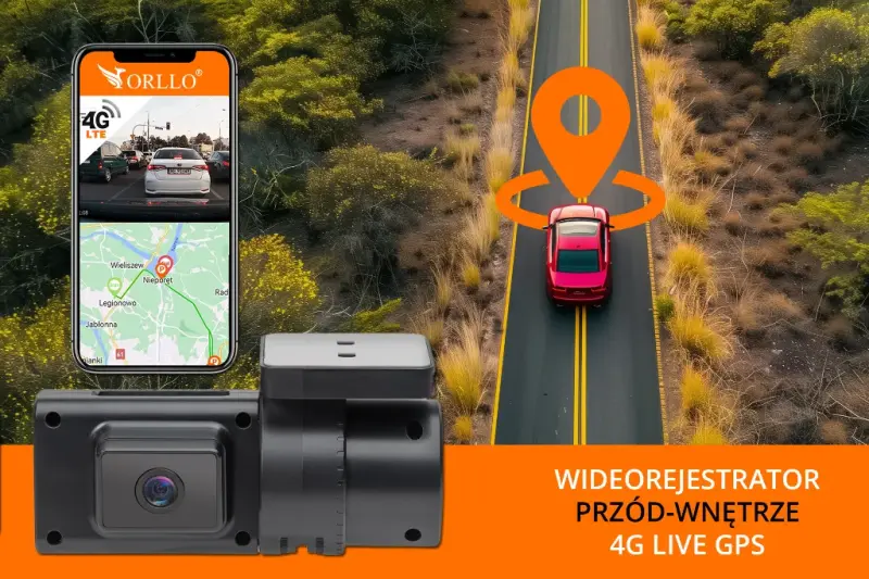 funkcja karty SIM w wideorejestratorze